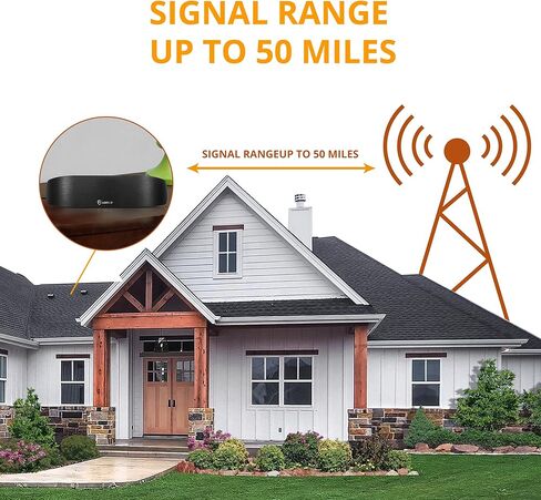 Amplified Indoor AM and FM Antenna with 50-Mile Range, Multi-Directional Reception with a 6ft coaxial Cable in Kuwait