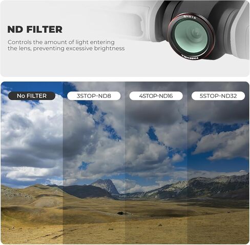 Freewell 9-Pack Magnetic Filters for Neo 2 – Includes ND8, ND16, ND32, ND/PL, CPL, UV, Black Glow Mist Filters for Cinematic Control, Glare Reduction, & Vibrant Shots in Saudi Arabia