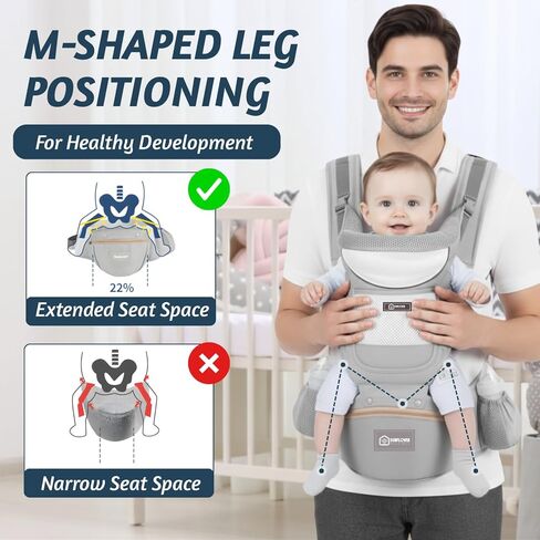 Baby Hip Carrier with Detachable Hip Seat and Head Support, 6 in 1 Toddler Carrier M-Shape Ergonomic Baby Carrier Newborn to Toddler, Adjustable Shoulder Straps, Bottle Holder & Storage Pocket - Grey in Saudi Arabia