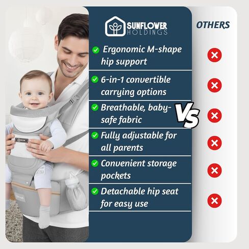 Baby Hip Carrier with Detachable Hip Seat and Head Support, 6 in 1 Toddler Carrier M-Shape Ergonomic Baby Carrier Newborn to Toddler, Adjustable Shoulder Straps, Bottle Holder & Storage Pocket - Grey in Saudi Arabia