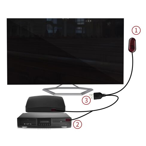 كابل موسع للأشعة تحت الحمراء يعمل بمنفذ USB - مكرر للأشعة تحت الحمراء بطول 10 أقدام للتلفزيون والاستقبال وأنظمة المسرح المنزلي (جهازان للتحكم) in Kuwait
