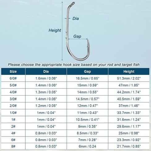 Bait Holder Fishing Hook, High Carbon Steel Long Shank Double Barbed Fishing Hooks Closed Eye, Offset, 6/0# & Black & 60Pcs - Fitting for(Saltwater/Freshwater Rigs) in Saudi Arabia