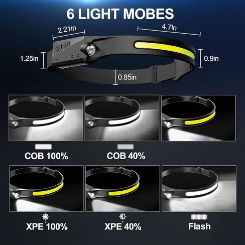 Bud K 12 حزمة مصباح أمامي LED قابل لإعادة الشحن، 1200 لومن IPX5 مصباح أمامي للبالغين مقاوم للماء، شعاع عريض 230 درجة، 6 أوضاع، خفيف الوزن، مثالي للتخييم والمشي لمسافات طويلة والجري وركوب الدراجات in Kuwait