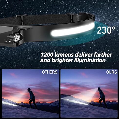 Bud K 12 حزمة مصباح أمامي LED قابل لإعادة الشحن، 1200 لومن IPX5 مصباح أمامي للبالغين مقاوم للماء، شعاع عريض 230 درجة، 6 أوضاع، خفيف الوزن، مثالي للتخييم والمشي لمسافات طويلة والجري وركوب الدراجات in Kuwait