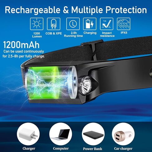 Bud K 12 حزمة مصباح أمامي LED قابل لإعادة الشحن، 1200 لومن IPX5 مصباح أمامي للبالغين مقاوم للماء، شعاع عريض 230 درجة، 6 أوضاع، خفيف الوزن، مثالي للتخييم والمشي لمسافات طويلة والجري وركوب الدراجات in Kuwait
