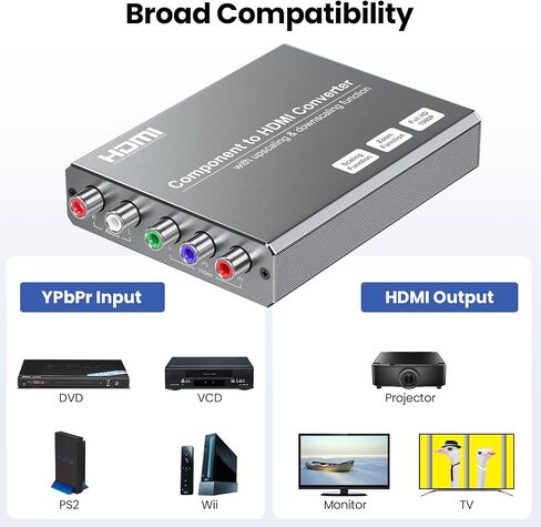 مكون إلى محول HDMI مع وظيفة القياس، محول YPbPr إلى HDMI لـ DVD/NGC/Wii/VHS/PS2، يدعم دقة متعددة (ليس للألعاب الرجعية 240P) in Kuwait