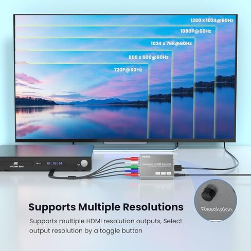 مكون إلى محول HDMI مع وظيفة القياس، محول YPbPr إلى HDMI لـ DVD/NGC/Wii/VHS/PS2، يدعم دقة متعددة (ليس للألعاب الرجعية 240P) in Kuwait