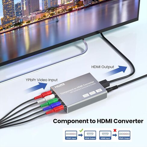 مكون إلى محول HDMI مع وظيفة القياس، محول YPbPr إلى HDMI لـ DVD/NGC/Wii/VHS/PS2، يدعم دقة متعددة (ليس للألعاب الرجعية 240P) in Kuwait