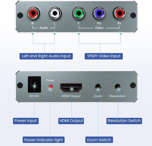 مكون إلى محول HDMI مع وظيفة القياس، محول YPbPr إلى HDMI لـ DVD/NGC/Wii/VHS/PS2، يدعم دقة متعددة (ليس للألعاب الرجعية 240P) in Kuwait