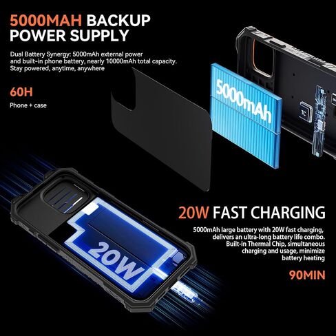 4-in-1 Designed Case for iPhone 16 Pro Max with Expanded 5000mAh Using Life, Military Grade Charging Case with Lens Protection&LED Light&Wristband for Outdoor Activities (Jungle Green) in Kuwait