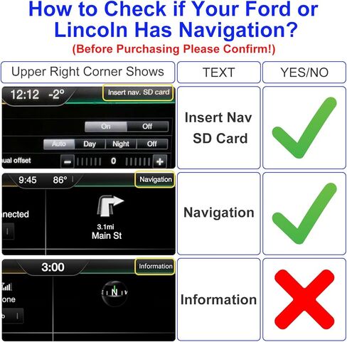 أحدث خريطة لبطاقة SD للملاحة A15 لعام 2026 لسيارة Ford/Lincoln، F150 Escape Explorer Focus Fusion Expedition Edge Mustang MKC MKS MKZ MKX Sync ملحقات الملاحة تحديث خرائط الولايات المتحدة الأمريكية/كندا، GM5T-19H449-AJ in Kuwait