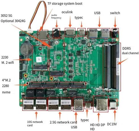NAS AMD R7-8845HS Firewall Software Router,4*LAN(2 * 2.5G+2 * 10G Network Ports),2*SO-DIMM DDR5 5600MHz,4*M.2 NVME(Support PCIE),HDMI+DP+2*Type-C in Saudi Arabia