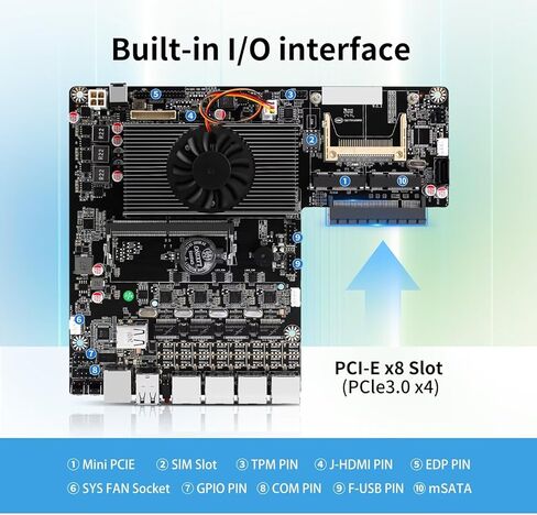 N150 19inch 1U Firewall Appliance Rackmount, 4 x i226-V 2.5GbE LAN, USB3.0,VGA,Console, 3 System Fan, AES-NI, Homelab Server DDR5 8G RAM 512G SSD,Single Power Supply in Saudi Arabia