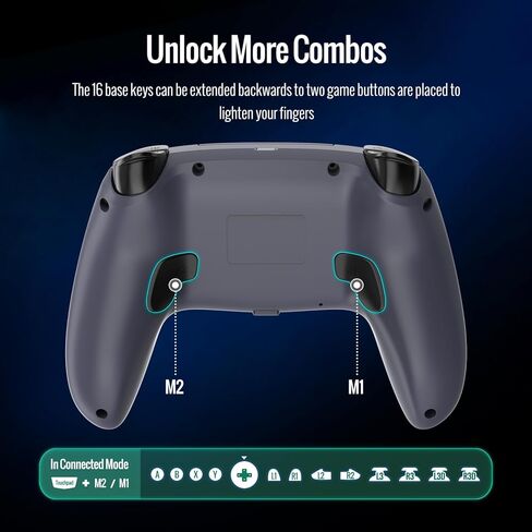 وحدة تحكم لاسلكية BETMI LED لجهاز PS-5/Pro/Slim/PC، مع عصا تحكم تأثير القاعة ومشغل/9 ألوان إضاءة RGB و4 أوضاع إضاءة/ماركو/جيرو 6 محاور/اهتزاز مزدوج/لوحة اللمس/مقبس صوت TRRS مقاس 3.5 مم (أزرق/رمادي) in Kuwait