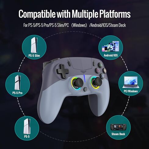 وحدة تحكم لاسلكية BETMI LED لجهاز PS-5/Pro/Slim/PC، مع عصا تحكم تأثير القاعة ومشغل/9 ألوان إضاءة RGB و4 أوضاع إضاءة/ماركو/جيرو 6 محاور/اهتزاز مزدوج/لوحة اللمس/مقبس صوت TRRS مقاس 3.5 مم (أزرق/رمادي) in Kuwait