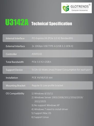 GLOTRENDS U3142A 2-Port 10Gb USB 3.1 Gen2 Type-A to PCIE X4 Expansion Card with ASM 3142 Chip, Regular and Low-profible Bracket in Saudi Arabia