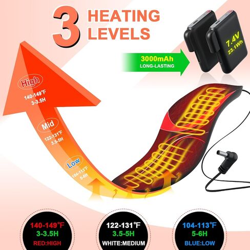 RTDEP Heated Insoles, 7.4V Rechargeable Foot Warmers, Heated Shoe with 3000mAh Battery Winter Heated Insoles for Men and Women, Skiing, Hunting, Hiking, Camping Outdoor Sports in Saudi Arabia