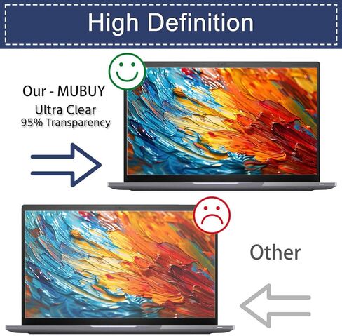 Screen Protector for 2025 Lenovo Legion 5 15.1", Legion 5i 15.1" Inch Laptop, Anti-Blue Light Anti-Glare Anti-UV Filter, Reduces Eye Strain, Anti Fingerprint in Saudi Arabia