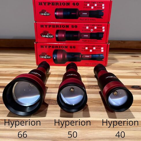Hyperion 66 Gun Hunters Kit with Light Module and Adjustable Predator Pro Mount, Long Range Light for Night Time Predator, Hog and Varmint Hunting in Saudi Arabia