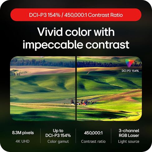 جهاز عرض LG CineBeam Q HU710PB 4K ذكي محمول مع ضبط تلقائي للشاشة، تركيز تلقائي، ليزر RGB، ما يصل إلى 154% DCI-P3، نسبة تباين 450,000:1، مكبرات صوت مدمجة، HDR10، HDMI، USB، HID in Kuwait