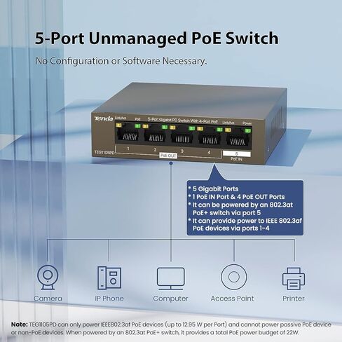 Tenda TEG1105PD, 5 Port Gigabit PoE Switch with 4 PoE Ports, Unmanaged Desktop Home Network Hub, Ethernet Splitter, PSE & PD Design, Sturdy Metal & Fanless, Limited Lifetime Protection in Saudi Arabia