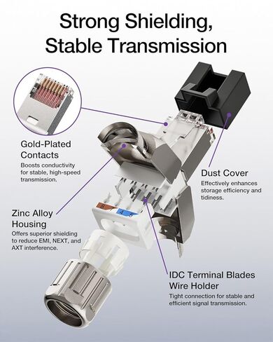 VCELINK RJ45 Toolless Connector, Zinc Alloy Shielded Tool Free Ethernet Plug, Up to 10 Gbps, Support 22 to 24 AWG Network Cable (CAT7, 12-Pack) in Saudi Arabia