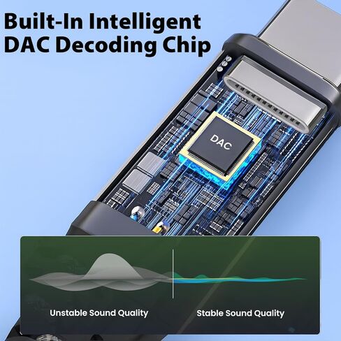كابل صوت USB C إلى 1/4 بوصة، سلك محول USBC إلى 1/4 ستيريو موصلات مطلية بالذهب مضفرة من النوع C إلى 6.35 مم كابل TRS شريحة صوت مدمجة للجيتار ومكبر الصوت ومكبر الصوت وسماعات الرأس، 6.6 قدم in Kuwait