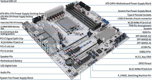 StoneStorm W680 12-Bay NAS Server M-ATX Motherboard(LGA1700, 12th/13th/14th Gen. Desktop Processor), 4* U-DIMM DDR5 MAX 128GB, 3* M.2 NVMe, 12* SATA 3.0, 10G RJ45, PCI-E x16, Type-C 10Gbps, 8K Display in Kuwait