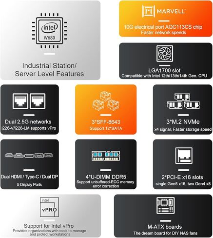 StoneStorm W680 12-Bay NAS Server M-ATX Motherboard(LGA1700, 12th/13th/14th Gen. Desktop Processor), 4* U-DIMM DDR5 MAX 128GB, 3* M.2 NVMe, 12* SATA 3.0, 10G RJ45, PCI-E x16, Type-C 10Gbps, 8K Display in Kuwait