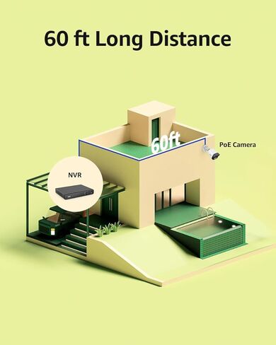 ANNKE قطعتان من كابل شبكة الإنترنت عالي السرعة Cat5e بطول 60 قدمًا/ 18 مترًا، وكابل إيثرنت PoE عالي السرعة وكاميرا IP ونظام NVR، والمودم، وأجهزة الكمبيوتر، وأجهزة التحكم، وما إلى ذلك، متوافق مع الاستخدام الداخلي/الخارجي in Kuwait