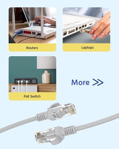 ANNKE قطعتان من كابل شبكة الإنترنت عالي السرعة Cat5e بطول 60 قدمًا/ 18 مترًا، وكابل إيثرنت PoE عالي السرعة وكاميرا IP ونظام NVR، والمودم، وأجهزة الكمبيوتر، وأجهزة التحكم، وما إلى ذلك، متوافق مع الاستخدام الداخلي/الخارجي in Kuwait
