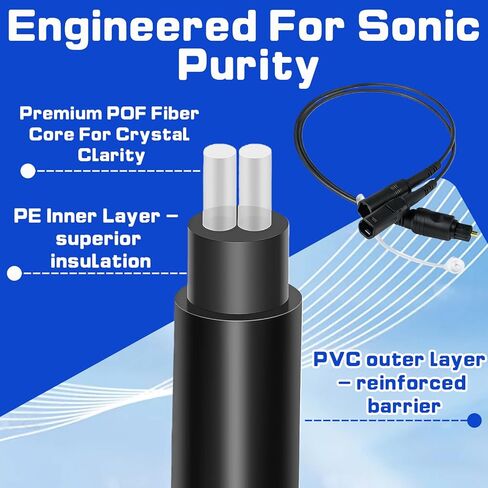 1 in 2 Out Optical Audio Splitter, Digital Fiber Optic Splitter 1 Male Input 2 Female Output, Supports LPCM/DTS for Xbox, PS5, Home Theatre & TV Box in Kuwait