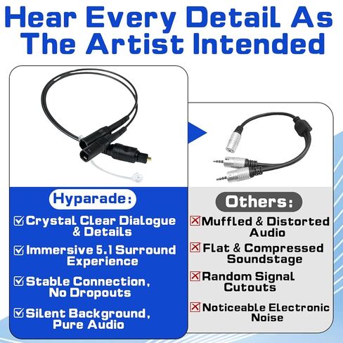 1 in 2 Out Optical Audio Splitter, Digital Fiber Optic Splitter 1 Male Input 2 Female Output, Supports LPCM/DTS for Xbox, PS5, Home Theatre & TV Box in Kuwait