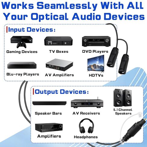 1 in 2 Out Optical Audio Splitter, Digital Fiber Optic Splitter 1 Male Input 2 Female Output, Supports LPCM/DTS for Xbox, PS5, Home Theatre & TV Box in Kuwait