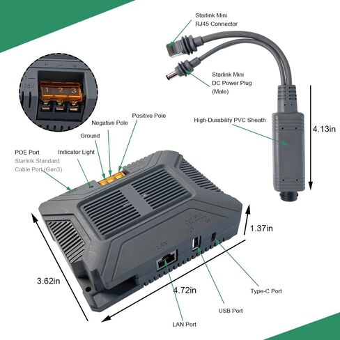 مجموعة حاقن Starlink Mini PoE، 150 وات 12 فولت إلى 48 فولت، محول طاقة عبر إيثرنت مع مقسم، بديل لطبق Starlink Mini، مقاوم للماء IP68 للاستخدام الخارجي خارج الشبكة in Kuwait