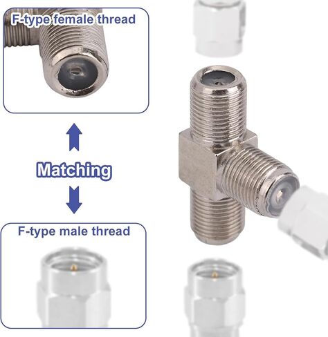 2pcs Coaxial Cable Splitter, Zinc Alloy 3 Way F-Type Female to Dual F Female 3-Way Aerial Splitter Antenna Combiner T-Shape Coax Connector Cable Adapter for TV Video VCR Satellite Tuner in Saudi Arabia