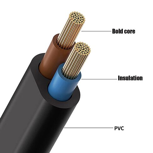 DKKPIA US 2-Prong Fig 8 AC Power Cord Cable Lead Connector for PS2 PS3 PS4 Slim in Saudi Arabia