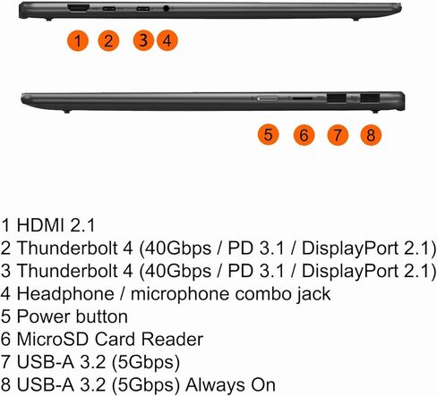 Lenovo Yoga 7 16 2-in-1 Laptop 16" WUXGA IPS Glossy Touch Intel 12-core Ultra 7 155U 16GB DDR5 1TB SSD Backlit Fingerprint for Creator Designer Business Professional Win11Pro ICP Hub w/Copilot AI in Saudi Arabia