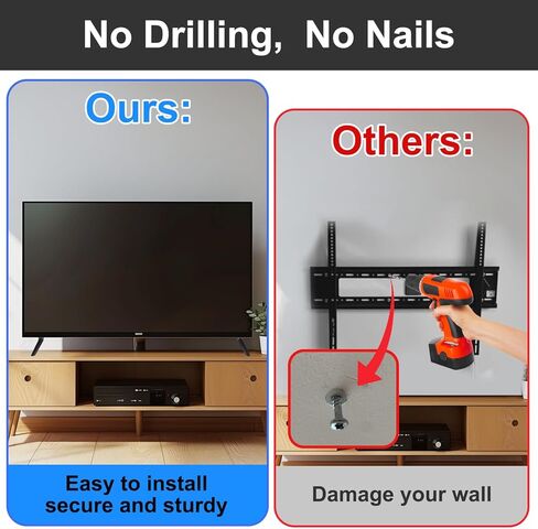 Set of 2 Sturdy TV Stand Legs – Anti-Wobble Design for Vizio 50" Class TVs – Compatible with D50X-G9/V505-G9/V505-H9/M506X-H9, Easy VESA Tabletop Mount, Includes All Screws (Black) in Kuwait