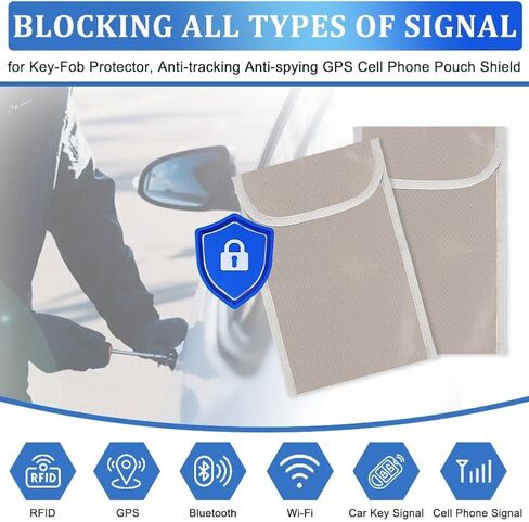 2 Pieces 17.8cm x 11.9cm EMF Blocking Shield Sleeves for Cell Phones 3mm Thick Anti-EMP Signal Blocking Bags with EMF Protection for Phone Privacy and Security in Saudi Arabia