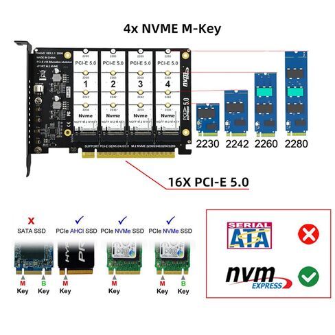 بطاقة NFHK 4X NVME M.2 NGFF SSD إلى التشعب القابل للفصل PCIE Express 5.0 Gen5 Gen4 X16 بطاقة Raid VROC Raid0 Hyper محول in Saudi Arabia