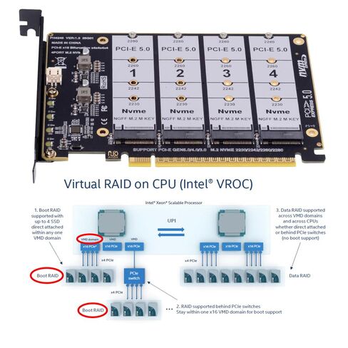 بطاقة NFHK 4X NVME M.2 NGFF SSD إلى التشعب القابل للفصل PCIE Express 5.0 Gen5 Gen4 X16 بطاقة Raid VROC Raid0 Hyper محول in Saudi Arabia