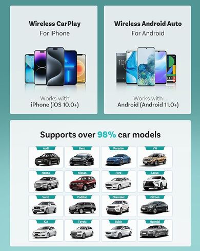 محول OTTOCAST USB-C Mini 3.0 اللاسلكي CarPlay & Android Auto - لهاتف Apple iPhone/Android Phone، دونجل بلوتوث لاسلكي متعدد المستخدمين 2 في 1 من النوع C، للسيارات المزودة بسلك CarPlay/Android Auto (فضي) in Saudi Arabia