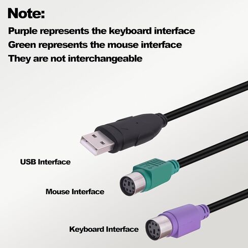 USB إلى مزدوج PS/2 محول كابل محول PS2 أنثى لوحة المفاتيح ماوس واجهة إلى USB 2.0 ذكر محول موصل الحبل للكمبيوتر المحمول سطح المكتب-18 سم/7 بوصة-2 قطعة in Saudi Arabia