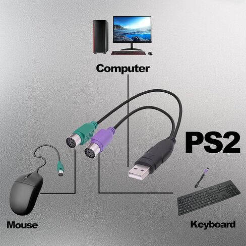 USB إلى مزدوج PS/2 محول كابل محول PS2 أنثى لوحة المفاتيح ماوس واجهة إلى USB 2.0 ذكر محول موصل الحبل للكمبيوتر المحمول سطح المكتب-18 سم/7 بوصة-2 قطعة in Saudi Arabia