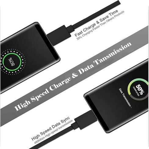 استبدال الكابلات الرئيسية المتوافقة مع كابل USB Olympus KP30 - متوافق مع مسجلات الصوت Olympus DS-9500، DS-9000، DS-2600 لتسجيل البيانات وتنزيلها in Saudi Arabia