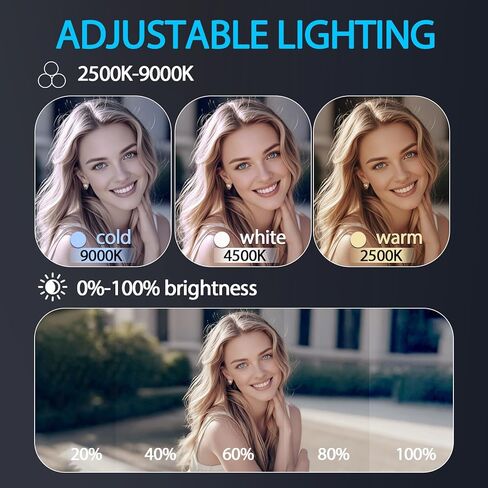 Magnetic Selfie Light for MagSafe iPhone: 3 Light Modes, Rechargeable 360° Rotatable LED Phone Ring Fill Light with Mirror for Photography, Makeup, TikTok, Zoom, Video Conference, White in Saudi Arabia