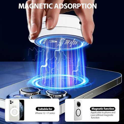 Magnetic Selfie Light for MagSafe iPhone: 3 Light Modes, Rechargeable 360° Rotatable LED Phone Ring Fill Light with Mirror for Photography, Makeup, TikTok, Zoom, Video Conference, White in Saudi Arabia