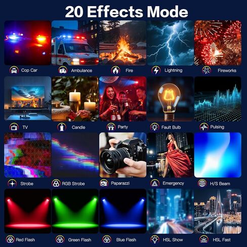 Zealsound RGB Selfie Light, 138 LEDs, 360° Full Color Video Light, 2700–6500K Dimmable, 20 Effects, 1800mAh Rechargeable for Phone, iPhone, Camera, Computer, Webcam, Gaming, Makeup, Vlogging, TikTok in Saudi Arabia