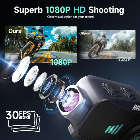 Moman H4C Motorcycle Helmet Headset with1080P Camera with PMS1 Bike Motorcycle Phone Holder 【Unobstructed Lens】 in Saudi Arabia